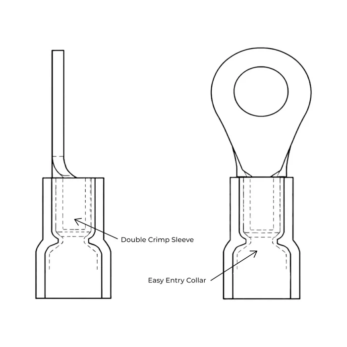 insulated ring terminal for secure cable termination on studs and busbars