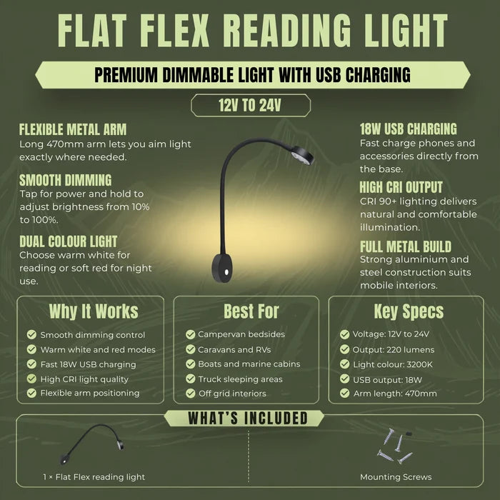 Flat flex LED reading light for adjustable bedside lighting in touring vehicles