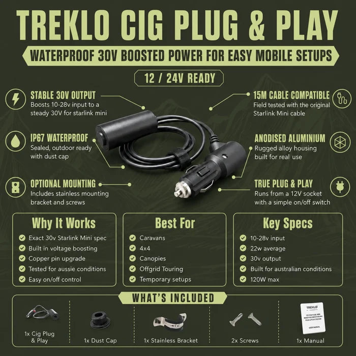 Plug and play Starlink Mini power cable for standard 12v cigarette sockets