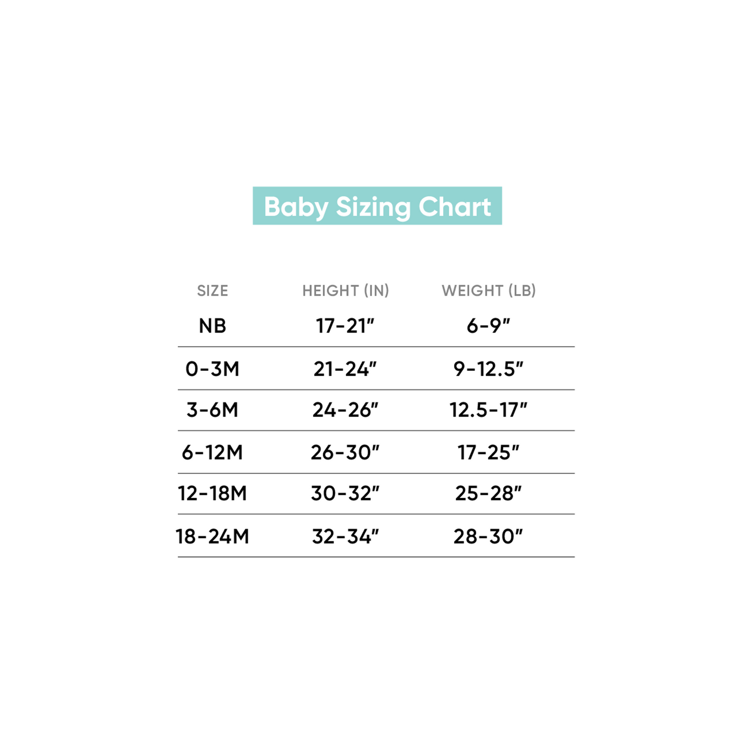 Short Sleeve Bodysuit - Coastal