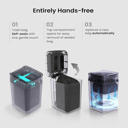 Automatic Smart Trash Can with Sensor for Self-Packaging and Bag Changing - DLB Furniture