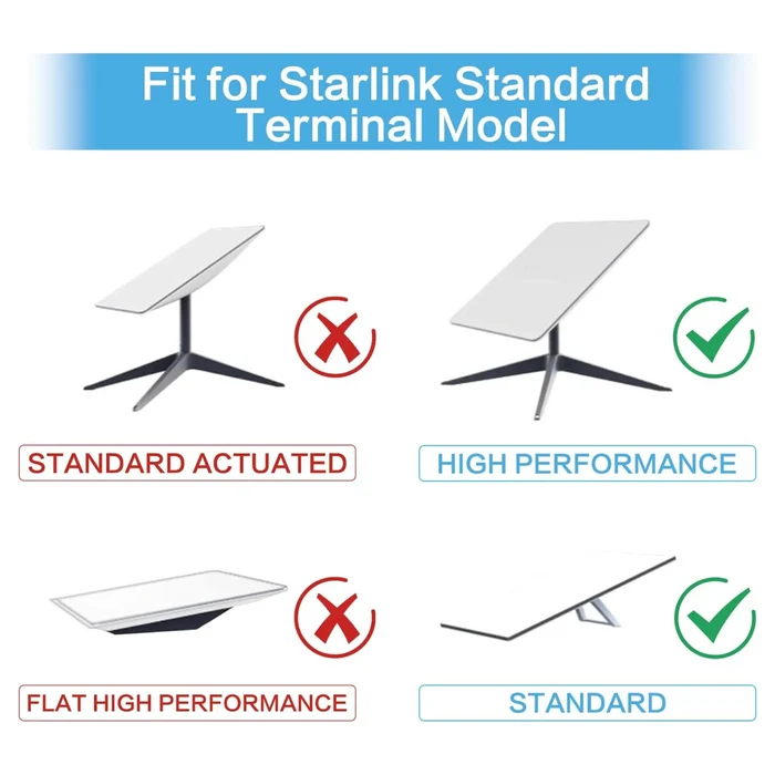 Starlink Gen 3 wall mount bracket holding modem near window