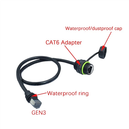 Starlink Gen 3 RJ45 bulkhead cable and coupling kit for campervan roof