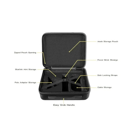 rugged Starlink Mini zip case with magnetic mount included