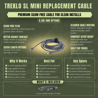 Starlink Mini replacement cable for reliable power and data connectivity